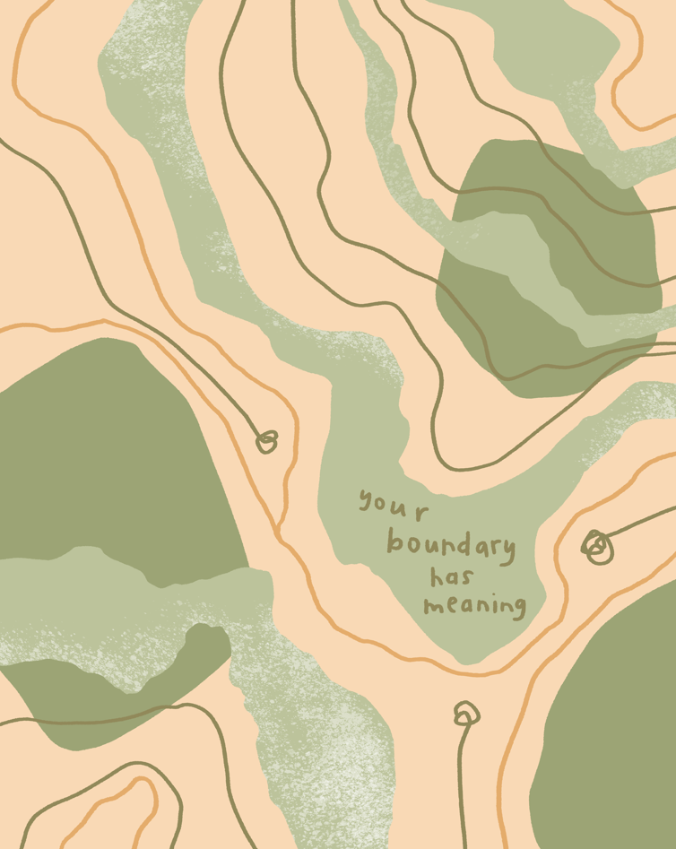 Signed Boundry Has Meaning